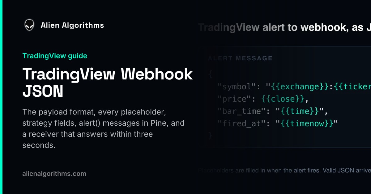 TradingView Webhook JSON Payload: Format and Examples